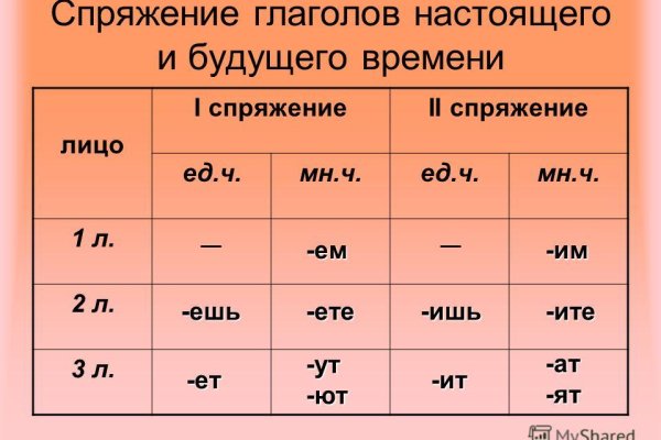 Кракен даркнет войти